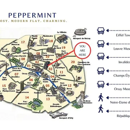 Apartament Peppermint - Moderne & Elegant- By Mon Petit Fare Paryż