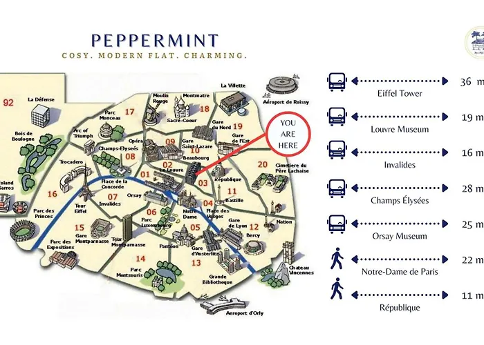 Apartament Peppermint - Moderne & Elegant- By Mon Petit Fare Paryż